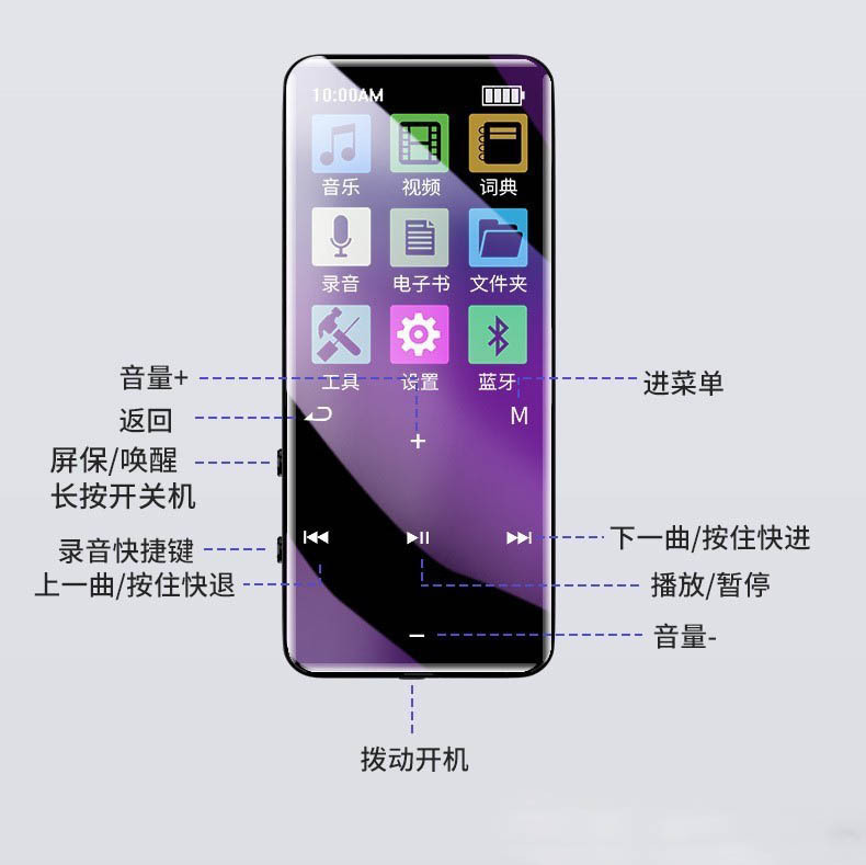 Supply Mp4 Bluetooth Touch Screen Lossless Music Player Recorder Mp3 Walkman Manufacturer Wholesale Bluetooth Version