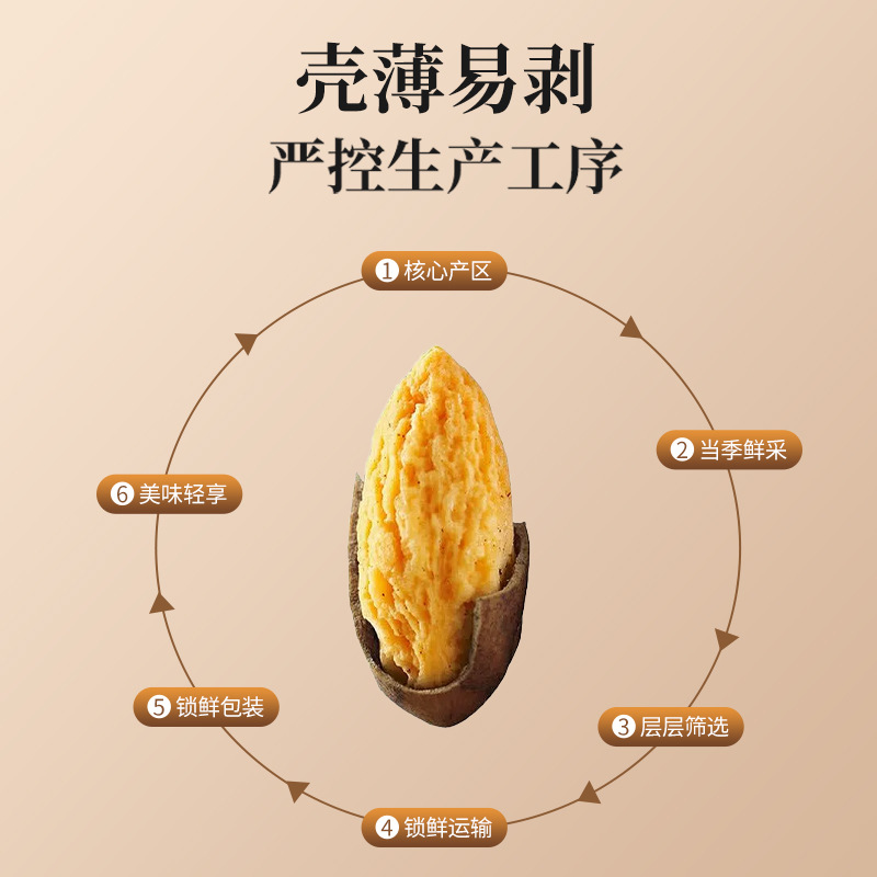 Dropshipping Three Squirrels Original Flavor Torreya 100g Thin Shell Nuts Roasted Seeds and Dried Fruits Zhuji Specialty Dried Fruit Snacks