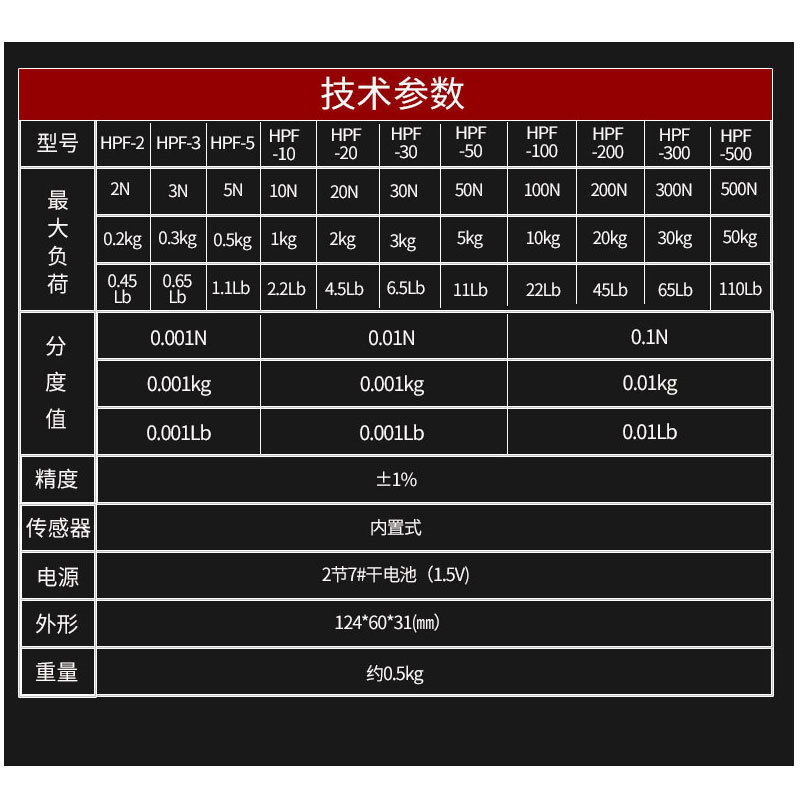 Taiwan Puyan Digital Display Push-pull Dynamometer Dynamometer Spring Pull Press Pull-out Force Tester DS2-500N