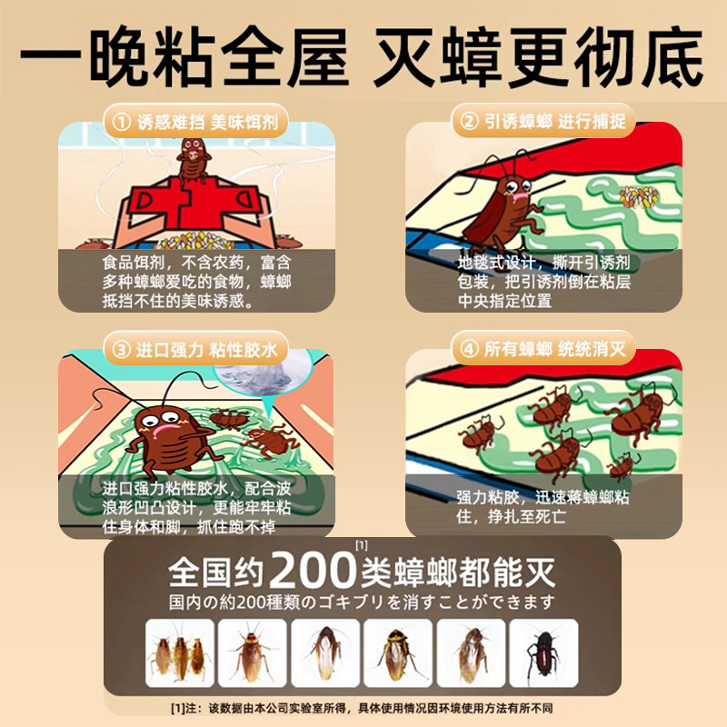 Foreign Trade Wholesale English Cockroach House Sticky Cockroach Box Paste to Catch Physical Cockroach Trap to Kill Cockroach Trap