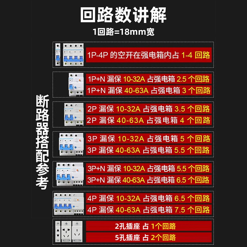 Ht Outdoor Waterproof Distribution Box Surface-Mounted Household Plastic Distribution Box Air Switch Protection Box Strong Current Lighting Box