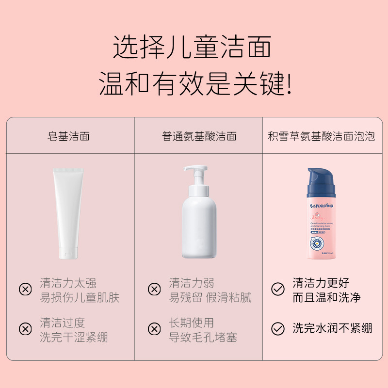 Baby and Children's Facial Cleanser Centella Asiatica Amino Acid Cleansing Foam Moisturizing Refreshing Oil Removal Cleansing Genuine Wholesale