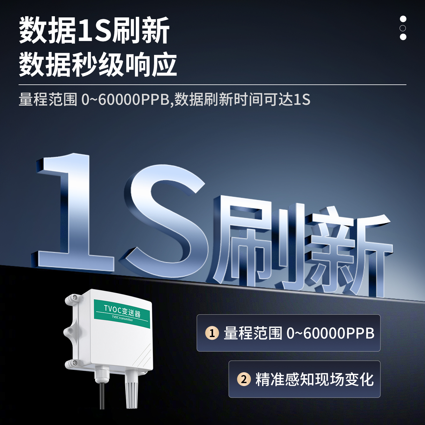 Tvoc Sensor Air Quality Transmitter 485 High-Precision Harmful Gas Monitoring Wall-Mounted Tvoc Detector