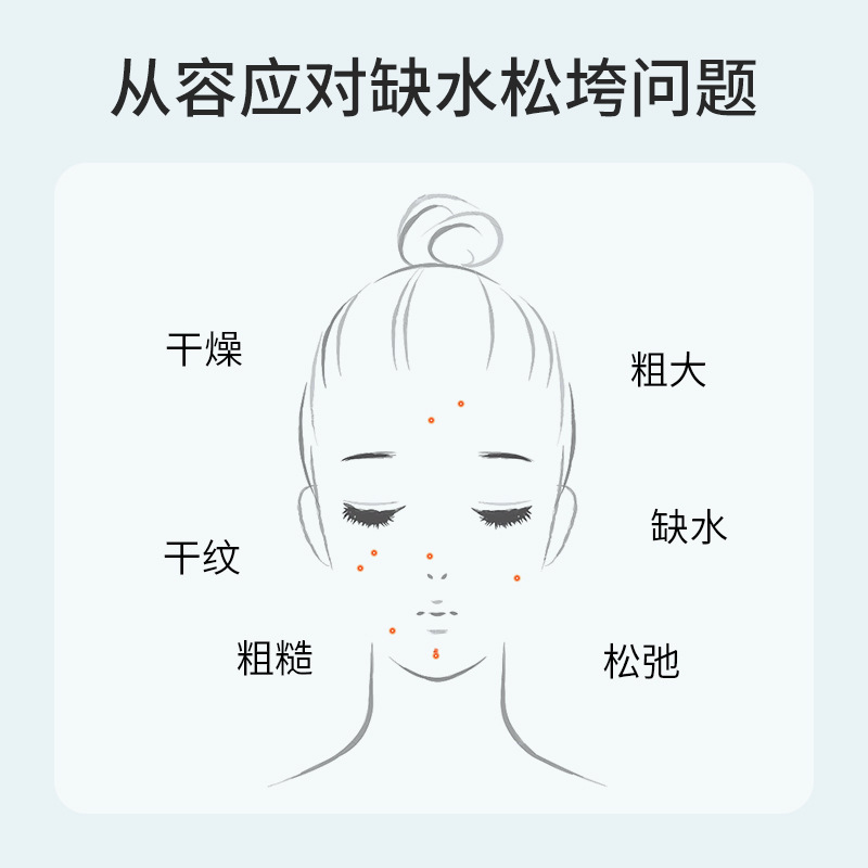 Membrane Fairy Valley Hyaluronic Acid Hydrating Soft Mask Powder Firming and Rejuvenating Skin Hydrating and Moisturizing High-End Mask Powder for Beauty Salons