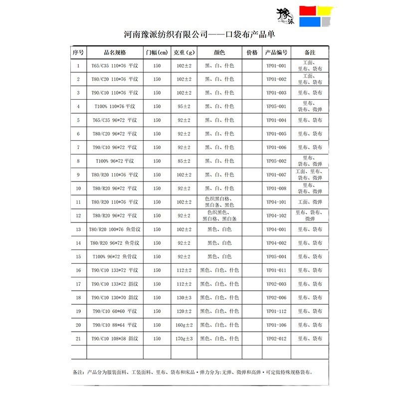 Tc White Plain Weave Bleached Polyester-Cotton Blend Fabric for Clothing Lining, Pocket Lining, and Manufacturer Supply of Fine Woven Fabric