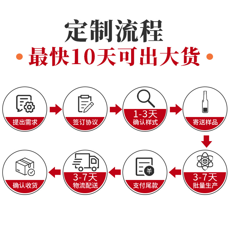 Wine Customization Oem Labeling Wine Bottles and Gift Boxes, Any Combination for Group Purchase Gifts, Red Wine and White Wine Private Labeling