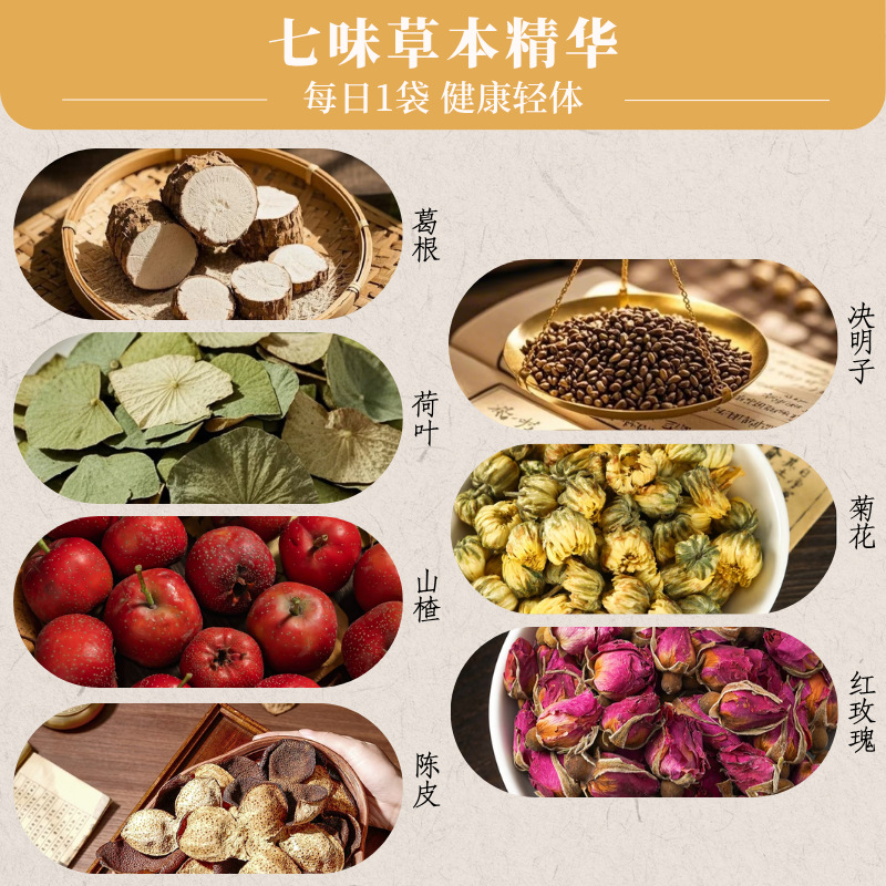 Kudzu Tea, Cassia Seed, Dried Tangerine Peel Substitute Tea, Zhao Silu's Same Style Kudzu Lotus Leaf Hawthorn Drink, Live Broadcast Manufacturer Wholesale