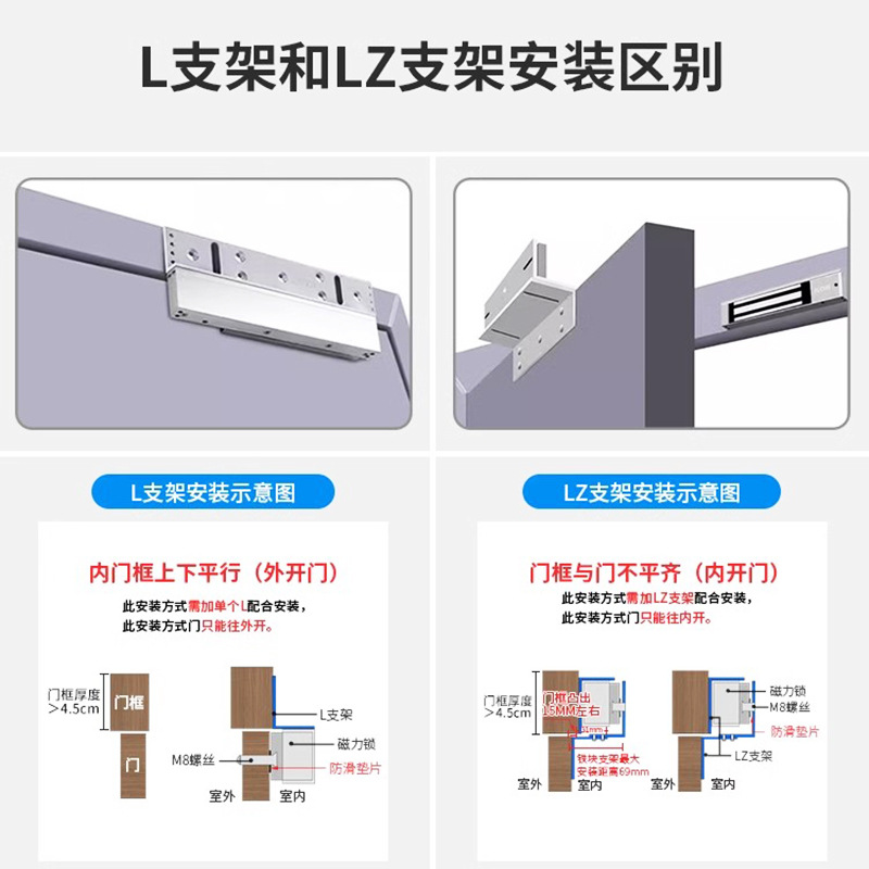 Factory Direct Sales Magnetic Lock Bracket Zl Type Access Control Accessory Lz280Kgzl Electric Door