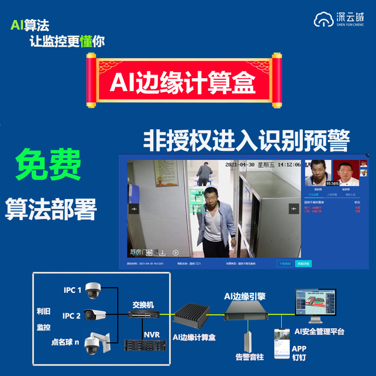 Secondary Development of Kitchen Monitoring and Surveillance, Reuse of Stranger Recognition, No Hat Mouse Early Warning, Ai Edge Computing