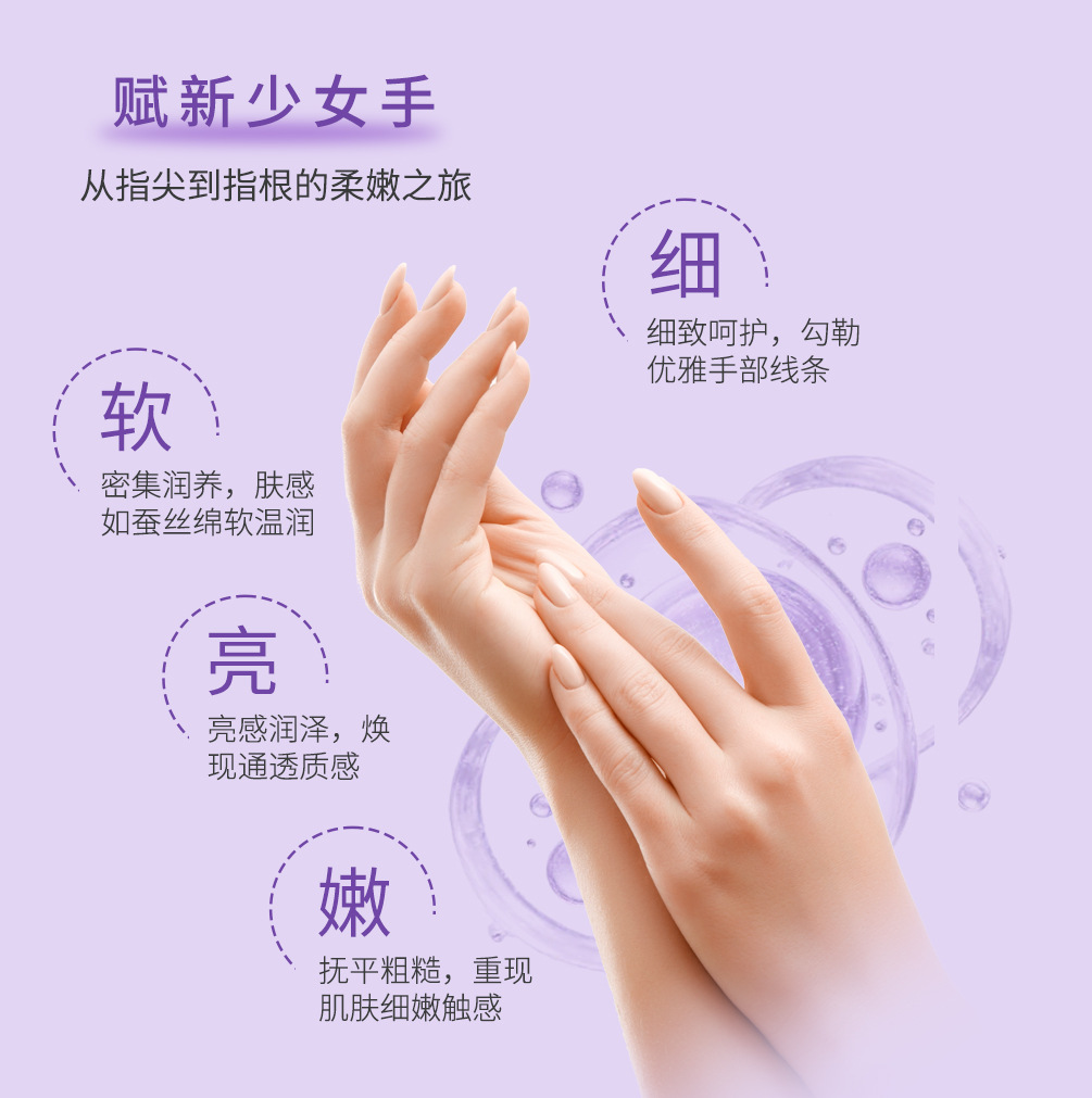 Hand and Foot Luxury Nourishing Skin Care Set, Customized Processing, Hydrating and Moisturizing Hand Mask, Hand Care Essence, Hand Care Kit, Cosmetics