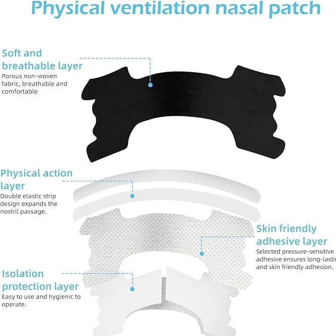 Cross-border black adult snoring nasal patch elastic support strip physical expansion breathing patch to relieve nasal congestion ventilation nasal patch