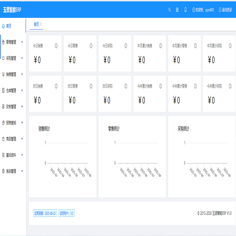 Building Materials Industry Erp Software System for Warehouse Management, Purchase, Sales, Order Processing, Inventory, Purchase and Sale Management, Finance, Customization