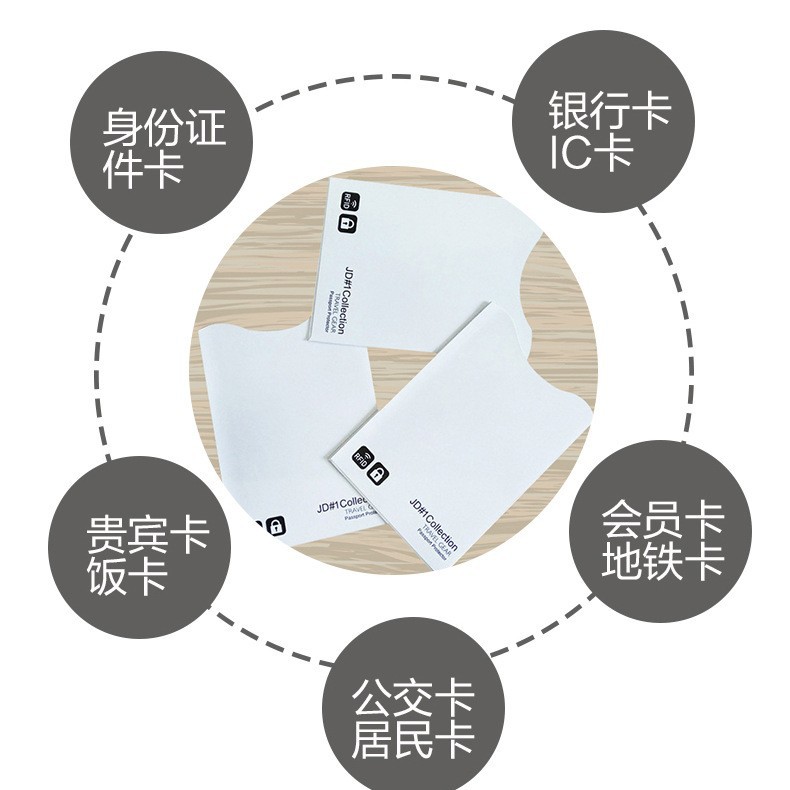 Anti-Rfid Passport Cover, Anti-Magnetic Card Holder, Anti-Theft Id Card Holder, Membership Bank Bus Card Holder