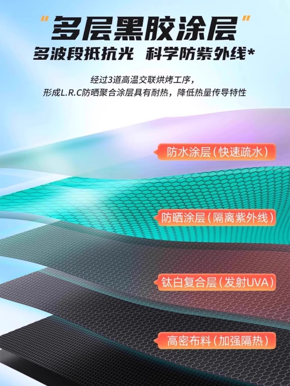 Fishing Umbrella 2025 New Sunshade Umbrella Outdoor Camping Umbrella Portable Black Rubber Sun Protection Anti-Rainstorm Cane Umbrella