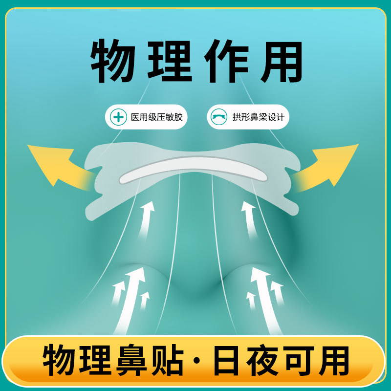 New Transparent Ventilation Nose Sticker Sleep Sticker Nose Sticker Children's Nose Sticker Physical Nose Sticker Adult Snoring Nose Sticker