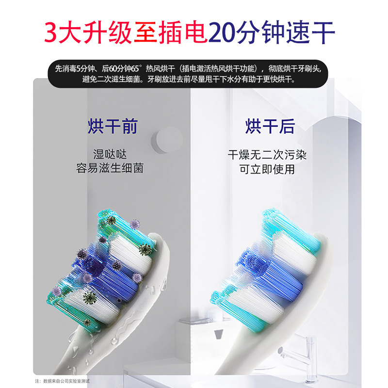Toothbrush Sterilizer, Hot Air Drying, Timed Disinfection, Wall-Mounted Punch-Free Toothbrush Holder with Clock Display