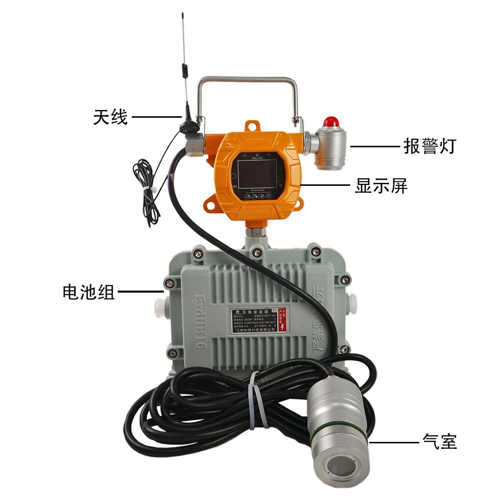 Mobile Composite Gas Detector Portable Multi-Gas Detector High-Precision Toxic Gas Detector