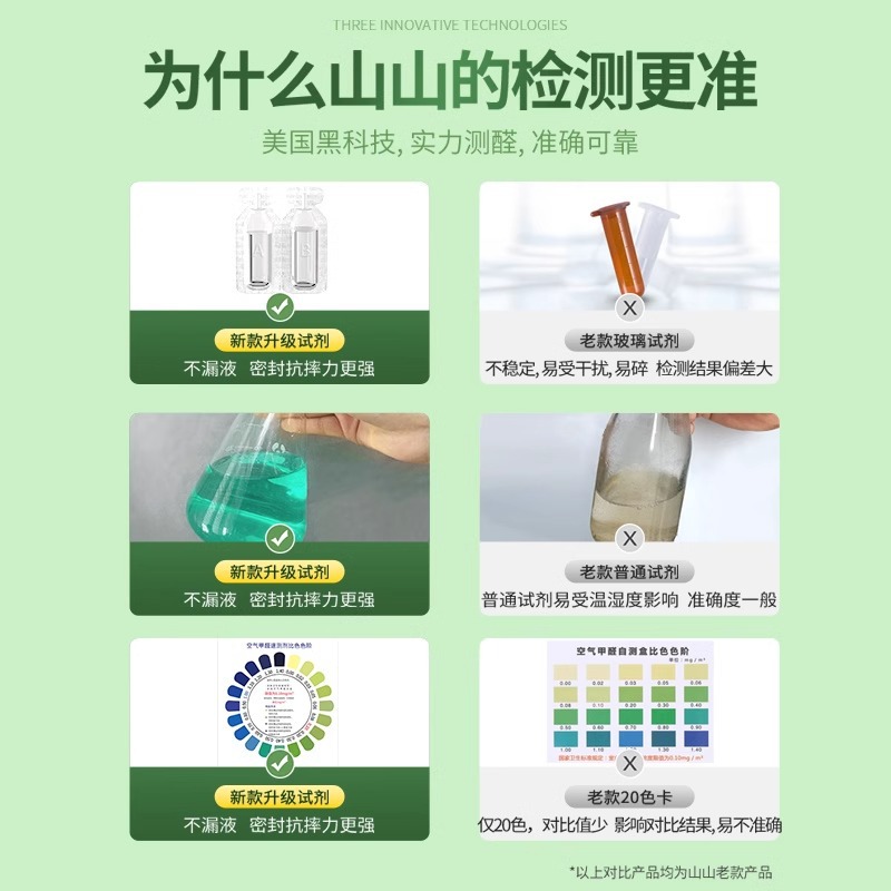 Mountain test formaldehyde test box professional test reagent test paper new house test household formaldehyde self-test box test instrument