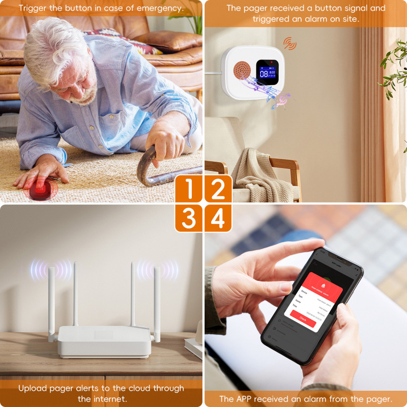 Graffiti Wifi Elderly Pager Smart Emergency Call Button Nursing Home Sos Elderly Fall Help Equipment