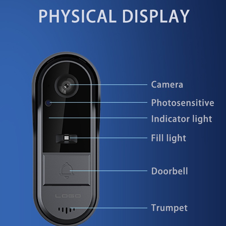 M15 video doorbell waterproof low power wireless remote intercom WiFi smart home real-time monitoring doorbell