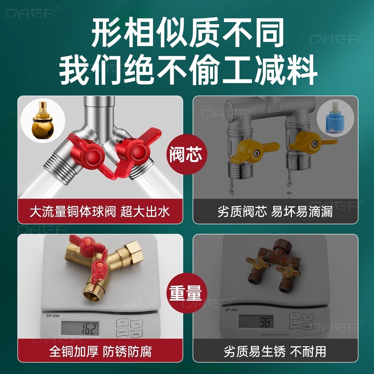 Three-Way Gas Valve with Disc Handle, 1/2 Inch Gas Valve, Y-Type Tower Gas Diverter, Angle Valve with Internal and External Threaded Ball Valve