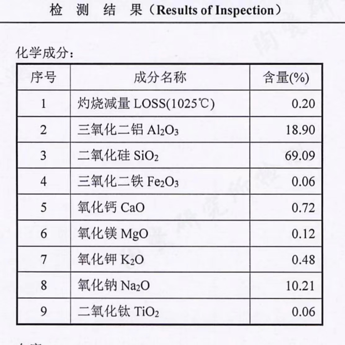 India Sodium Feldspar Powder Na2O10% Iron Titanium Double 0 Ceramic Chemical Raw Materials