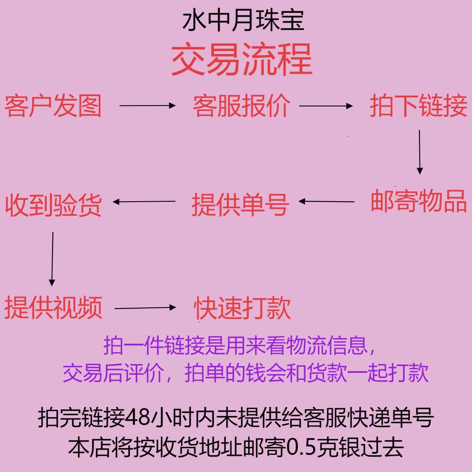 Recycling Silver 999.990.925 Pure Silver Jewelry Bracelet Silver Necklace Acquisition Sterling Silver Jewelry Silver Products Silver Bars