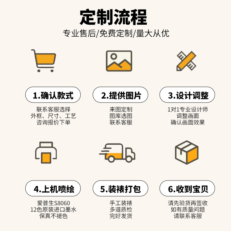 Wall Decoration Painting High-End Custom Thermal Transfer Mural Whole House Living Room Corridor Bedroom Wall Covering Background Cloth Seamless