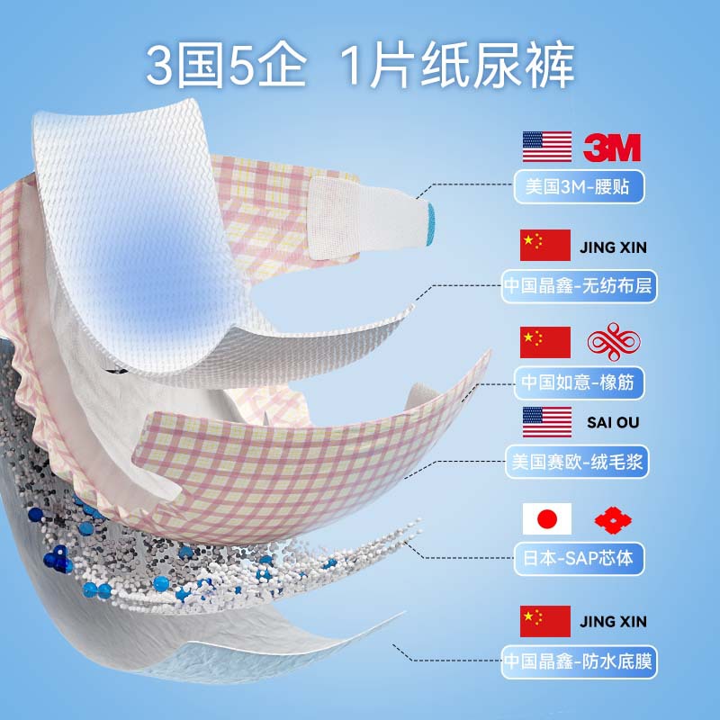 Pet diapers dog physiological pants safety pants male and female dog Teddy menstruation pet aunt pants diaper supplies