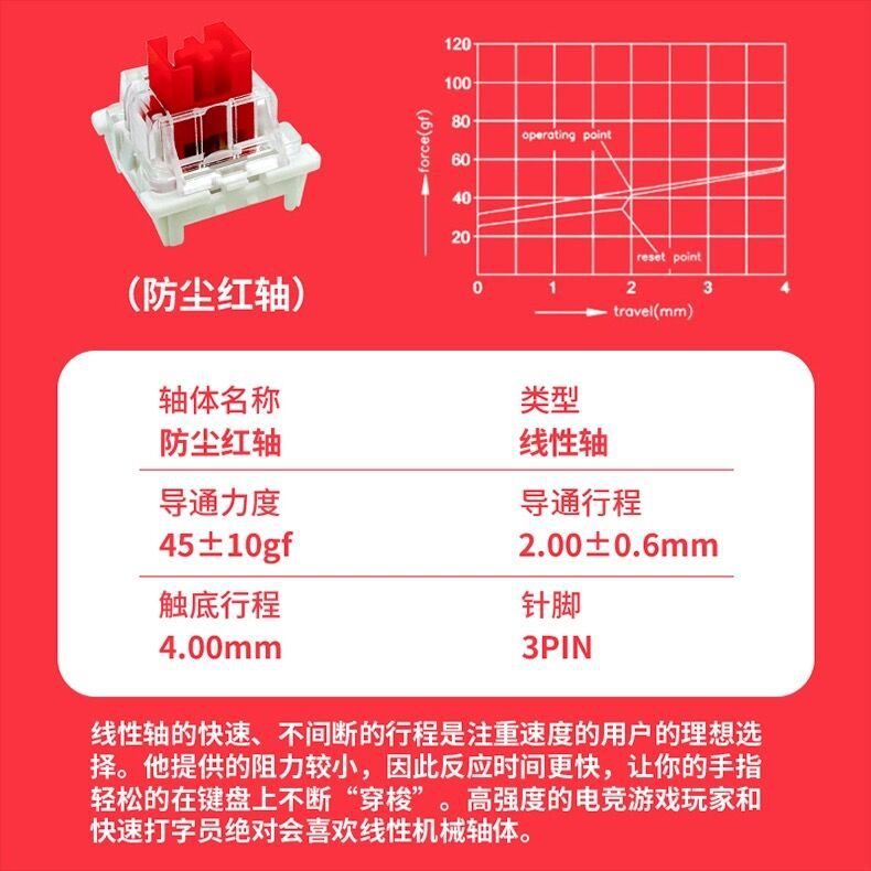 High-Grade Dust-Proof Mechanical Keyboard Shaft Green Axis Red Axis Tea Black Purple Green Silver Silent White Gray Replacement Shaft Cross-Border Spot