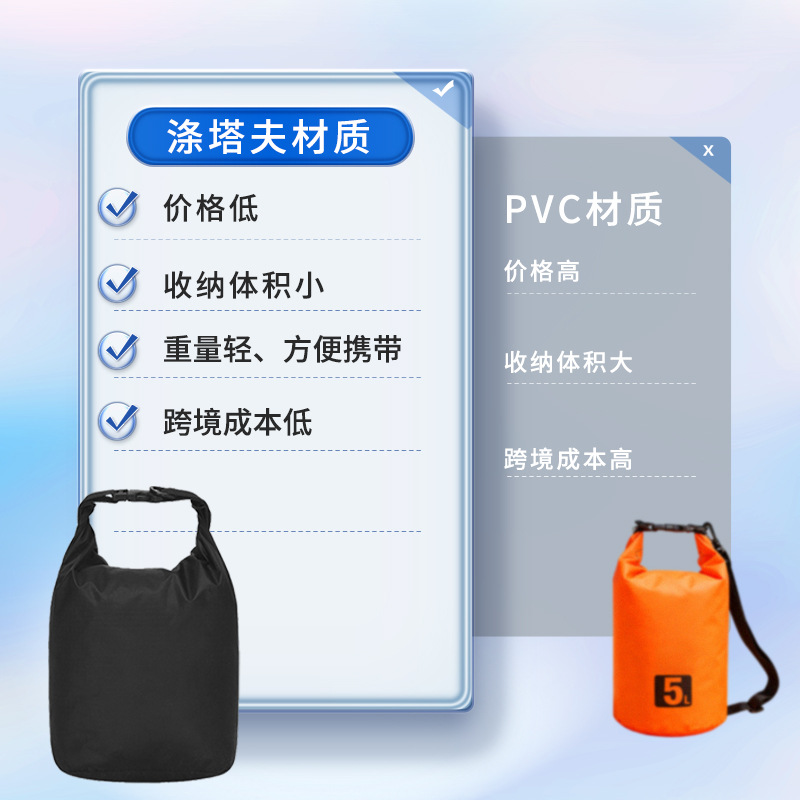 Cross-Border Hot-Selling Amazon Outdoor Sports Beach Waterproof Bag Portable Foldable Storage Bucket Bag Rafting Bag