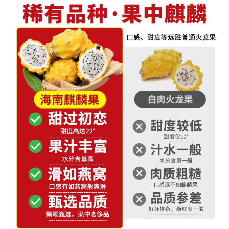 Sf Hainan Fresh Bird's Nest Fruit Rare Hainan Unicorn Fruit Golden Fruit Sweet Fruit for Pregnant Women Whole Box