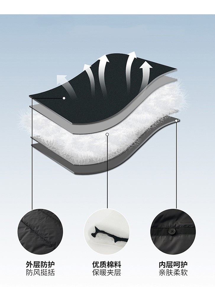 Kaimu Stone 5000Gt Padded Jacket for Men and Women, Fleece-Lined and Thickened down Cotton Coat, Warm Hooded Cotton Jacket, 25 New Models