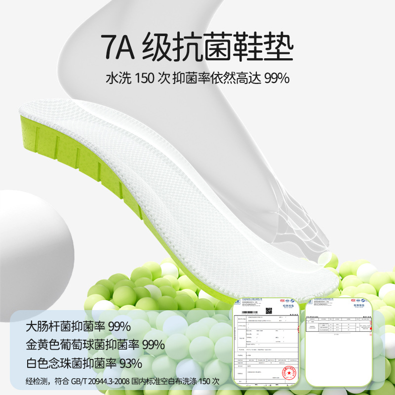 Children's Little Cute Shark Raincoat for Boys and Girls Cute Toddler Baby Waterproof Rain Poncho and Rain Shoes Set Primary School Bag