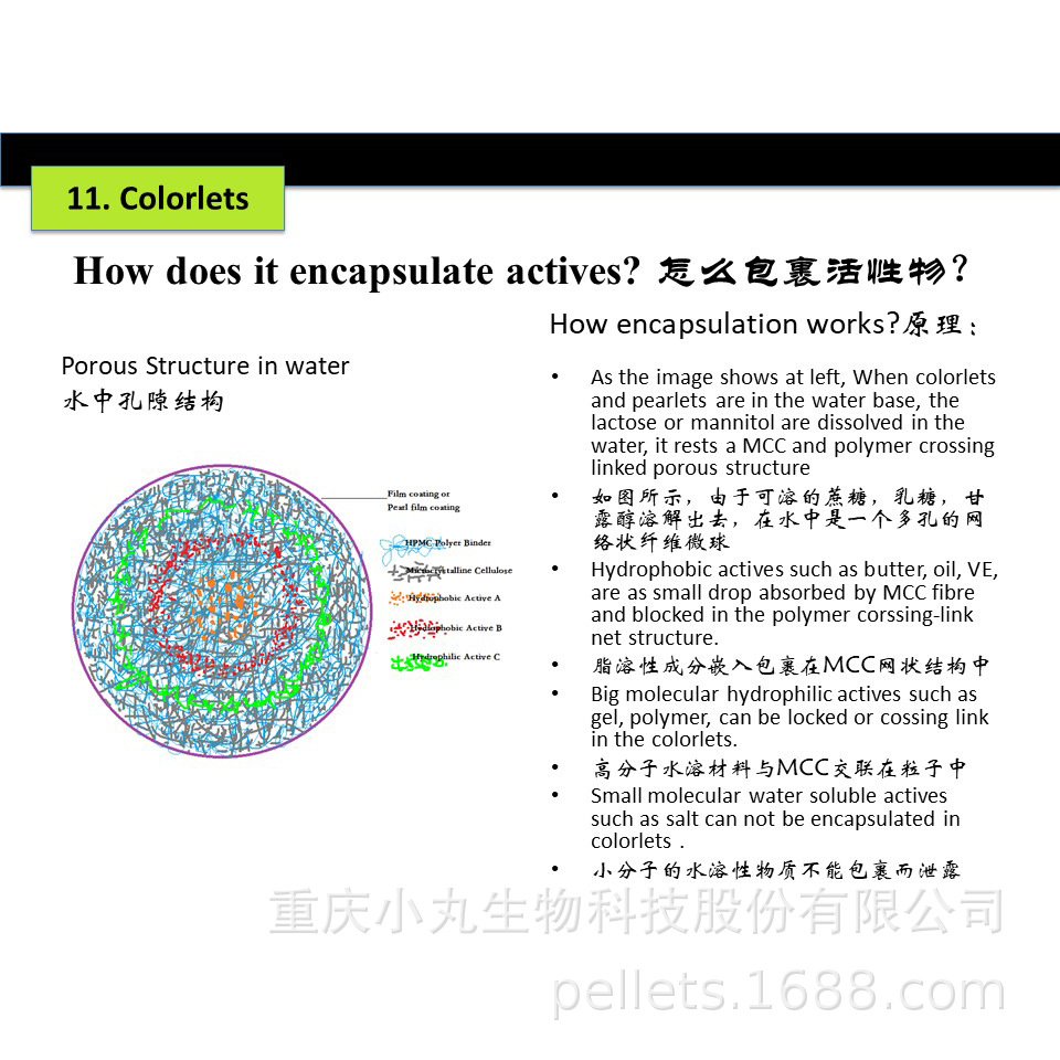 Pearlets Silver Microcapsule Colorful Pearlescent Pills Can Be Customized in the Pearlescent Series