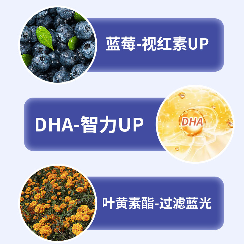 Beijing Tongrentang Sheng Dha Blueberry Lutein Gummies Gel Candy Lutein Ester Adults and Children Genuine