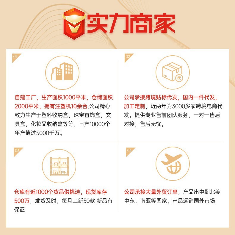 Hot Wheels Display Box Transparent Dustproof Stackable Children's Alloy Car Model Tomeka Storage Box