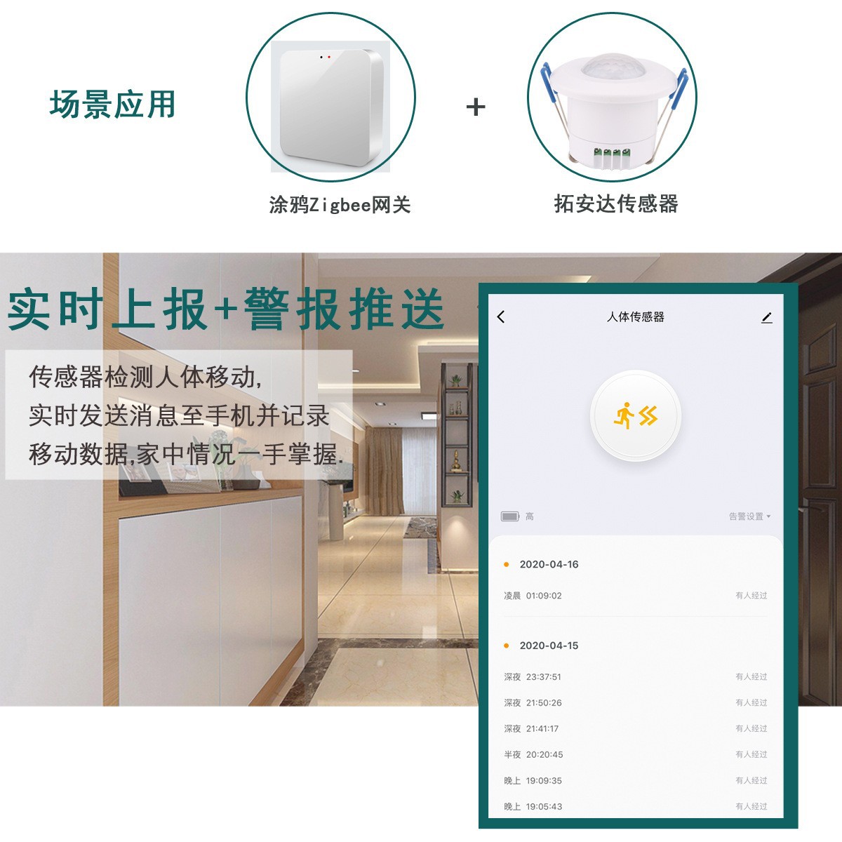 Tuya Smart Zigbee Human Motion Sensor Ceiling 220V Strong Current App Scenario Linkage Infrared Sensor