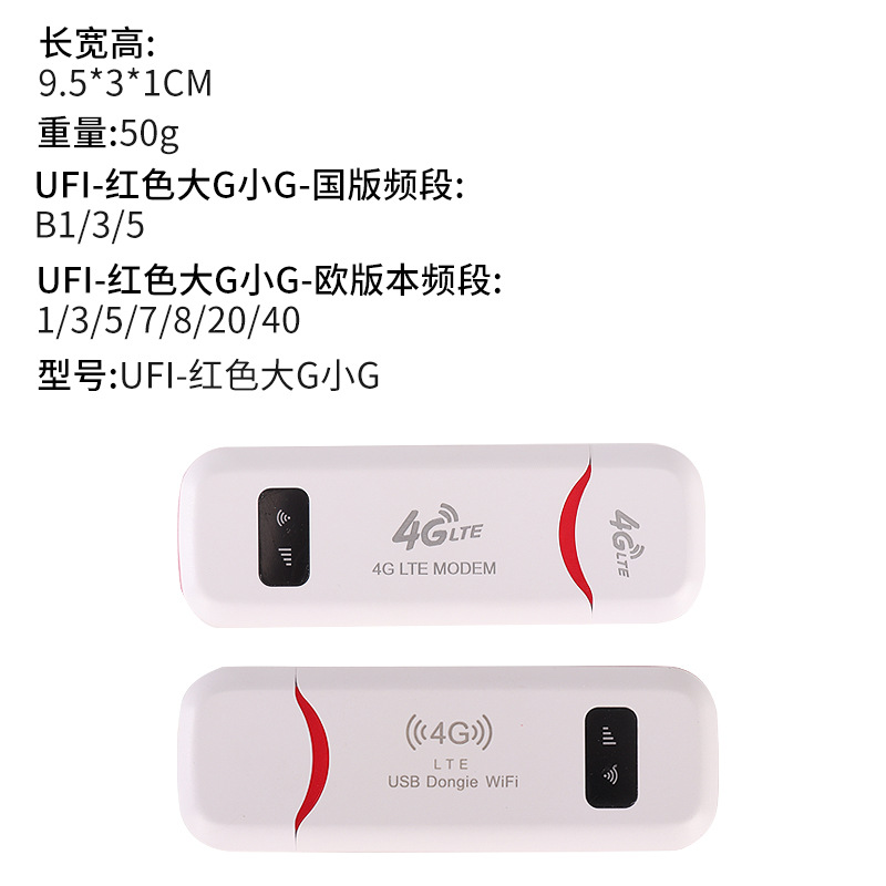 4g USB Mobile Plug-In Card Portable Wifi Internet Card Tray Transmitter Qualcomm Chip B1/3 Version