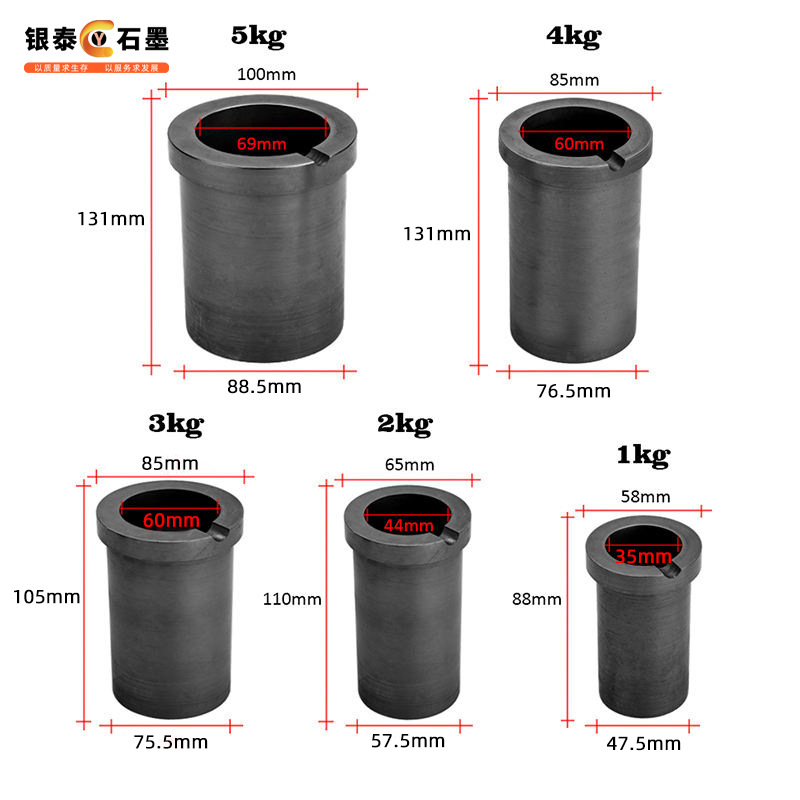 Производитель графитовых тиглей оптом, высокопурифицированные графитовые тигли, форма для литья, набор тиглей для плавки золота и серебра