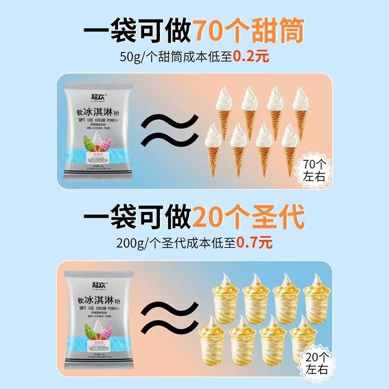 Ice Cream Powder, Ice Cream Powder, Sundae Cone, DIY Homemade Ice Cream Buffet, Dessert Milk Tea Shop Wholesale Discount