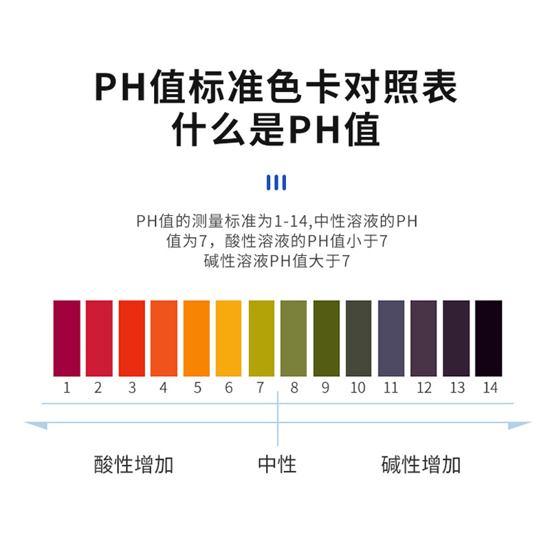 Wholesale supply of PH test paper wide test paper 1-14 pH test paper water quality soil test ph wide test paper