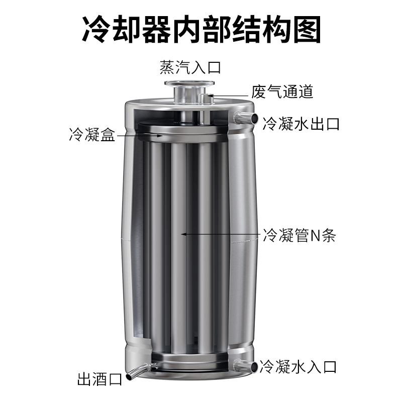 Free Shipping Household Small Wine Brewing Machine Equipment New Wine Distillation Fermentation Automatic All-In-One Machine