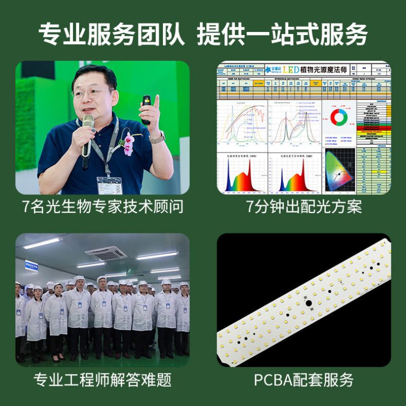 3030 plant lamp beads high luminous efficiency plant growth light source led lamp beads patch 3V can replace LM301H