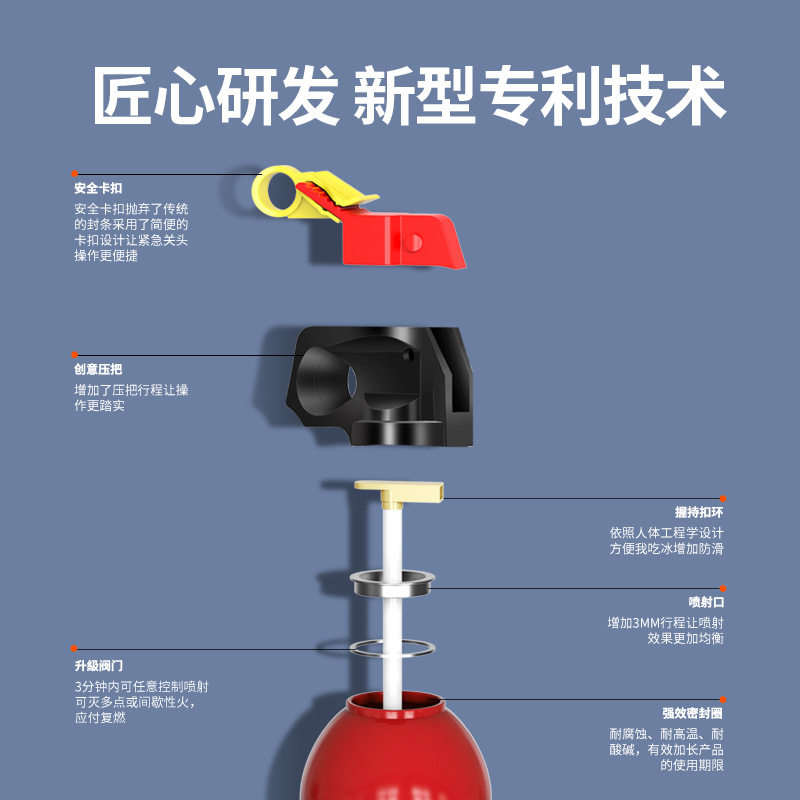 Flash Car Fire Extinguisher Water-Based Car Private Car Household Small Fire Extinguisher Portable Fire Equipment
