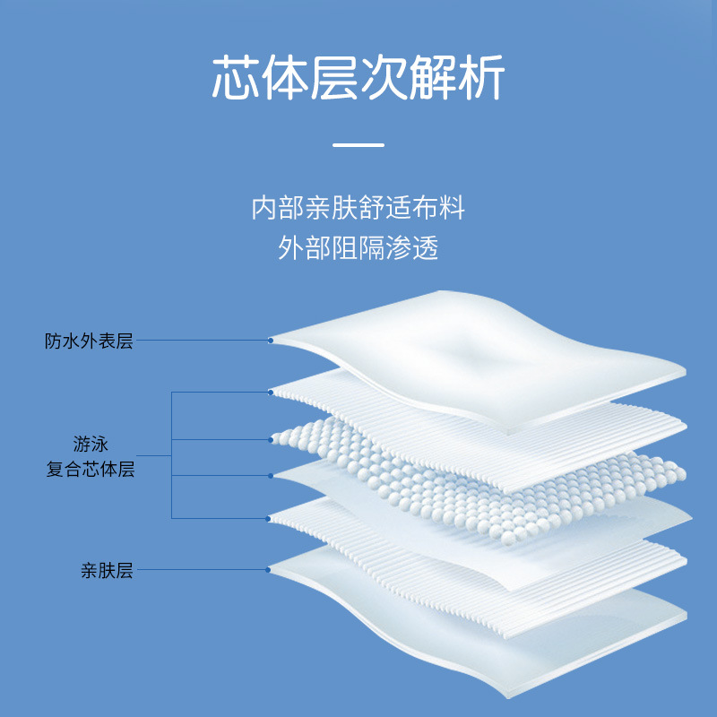 Nami Bear Baby Swimming Diapers Disposable Waterproof Breathable Baby Swimming Pool Integrated Special Swim Trunks Wholesale