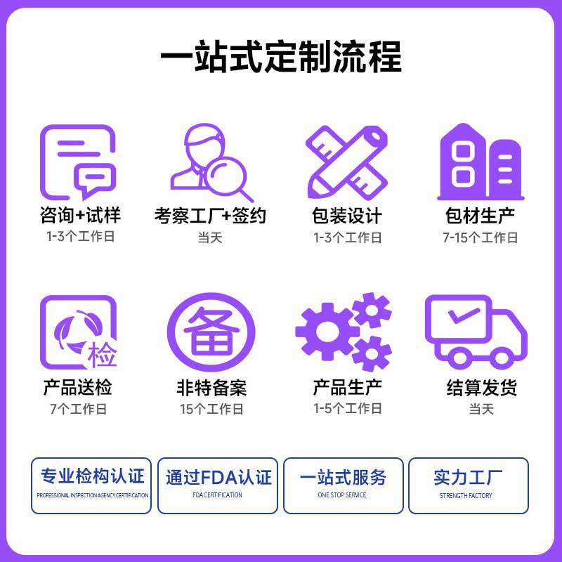 Source Manufacturer Oem Manicure Edge Nail Oil Nail Edge Oil Pen Anti-Hangnail Maintenance Nail Nutrition Oil Customization