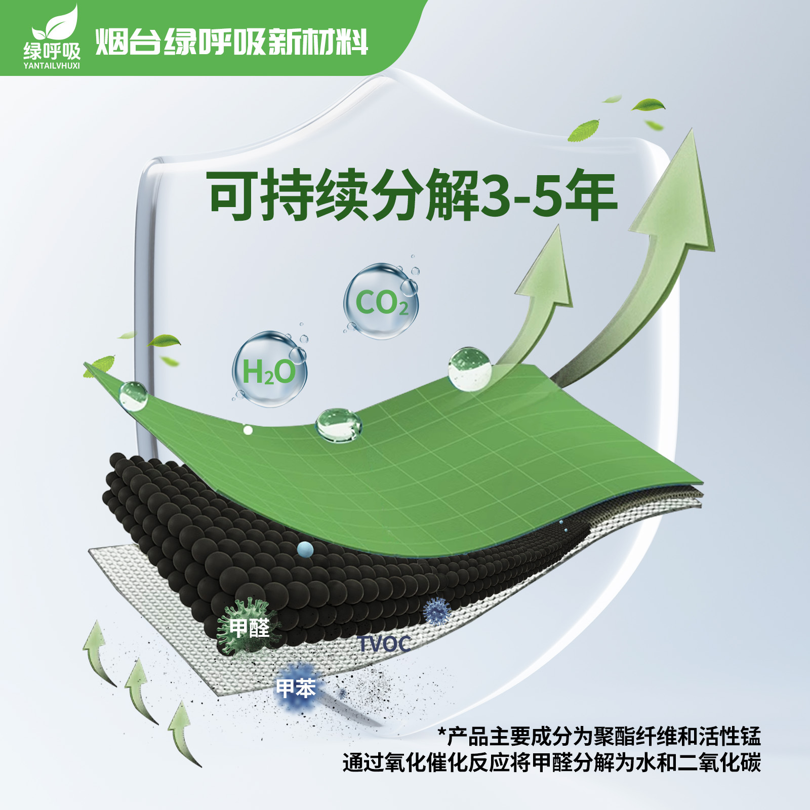 Factory wholesale on behalf of the removal of formaldehyde tablets artifact new house new car decoration household active manganese formaldehyde decomposition tablets