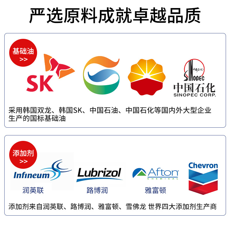 Water-Based Fully Synthetic Cutting Fluid, Semi-Synthetic Anti-Rust Emulsified Oil, Aluminum Alloy Micro-Emulsion Cutting Fluid, Water-Soluble Grinding Fluid