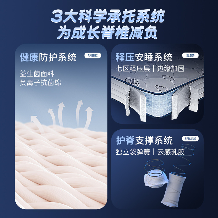 Serta/Serta Harley Youth and Children's Spine Protection Mattress Partitioned Mattress Latex Mattress Double-Sided Sleeping